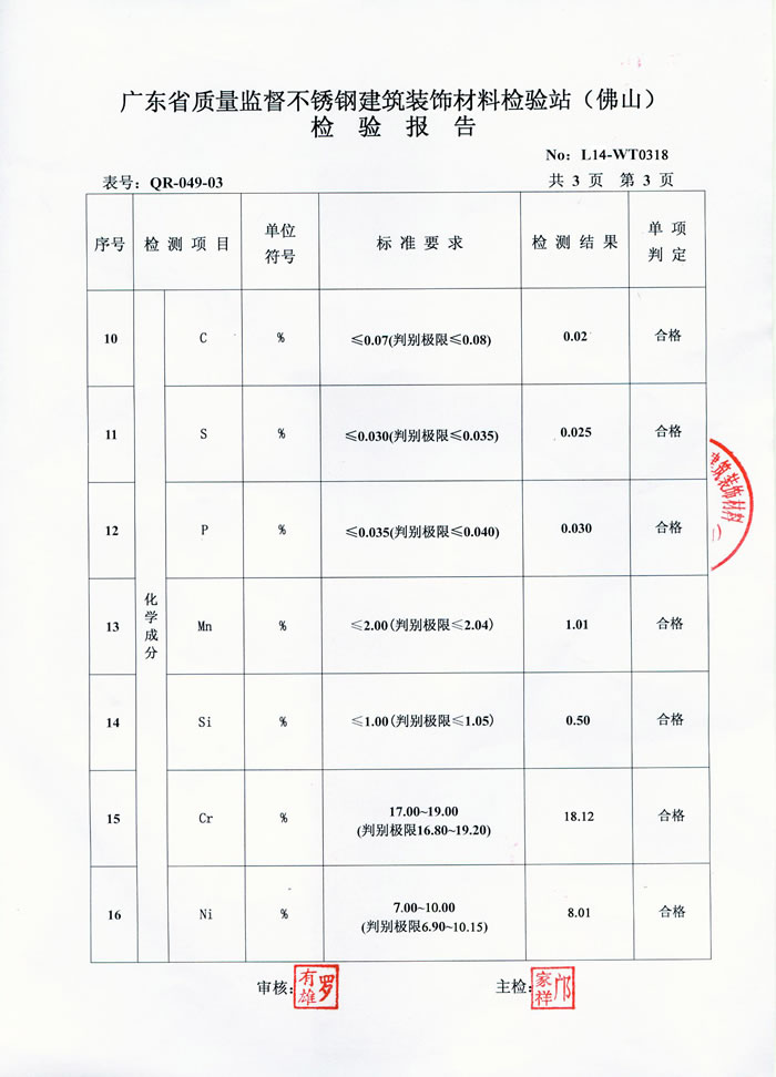 jbo官网(中国)jbo官网检测报告