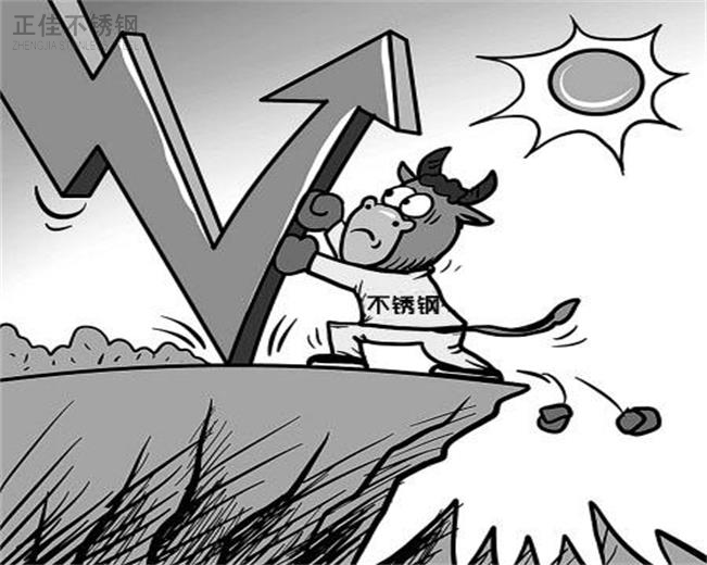 304jbo官网管价格下行