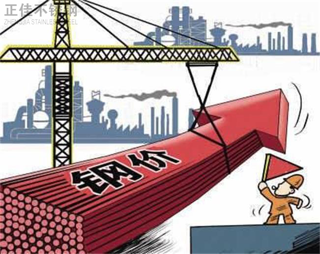 304jbo官网管价格反弹