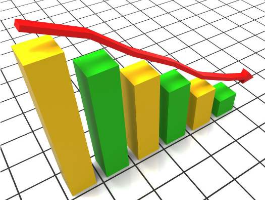 304jbo官网管价格下降