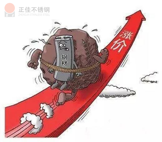 304jbo官网管价格上涨