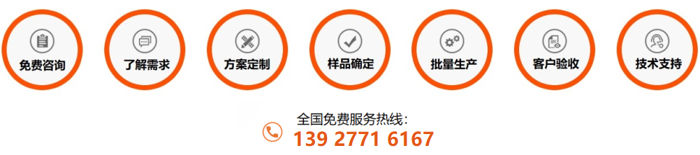 304jbo官网装饰圆管定制流程