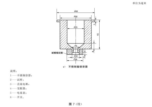 jbo官网制品管的晶间腐蚀试验标准