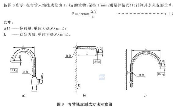 jbo官网制品管标准——jbo官网水龙头