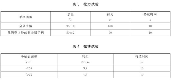 jbo官网制品管标准——jbo官网餐具