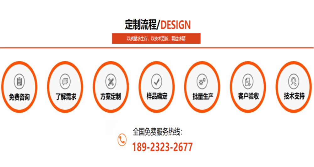 jbo官网(中国)jbo官网花纹管