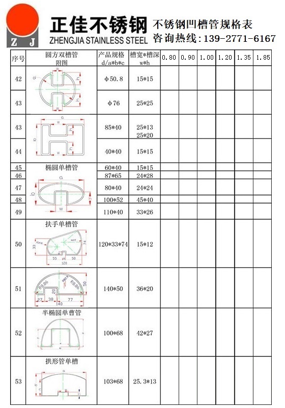 jbo官网凹槽管规格尺寸表2