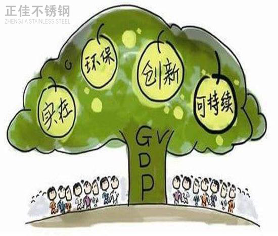 推进绿色发展，304jbo官网管厂家任重而道远