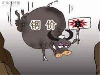 304jbo官网管价格回升，需更多利好因素