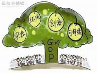 推进绿色发展,304jbo官网管厂家任重而道远