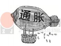 全球呈通胀趋势，装饰用jbo官网管行情或影响深远