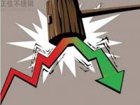 九月需求不足，十月对jbo官网木纹管有何影响？